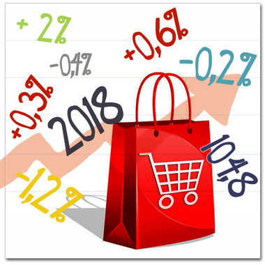 ISTAT - Pubblicati i dati definitivi dei prezzi al consumo a Palermo nel mese di agosto 2021