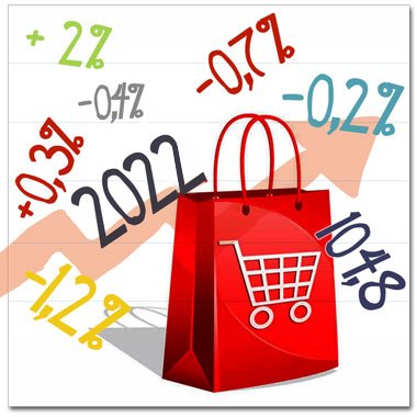 L'ufficio Statistica del Comune rende noti i dati definitivi dei prezzi al consumo del mese di giugno 2022