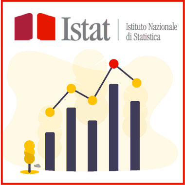 Istat - Dati definitivi degli indici dei prezzi al consumo Gennaio 2020