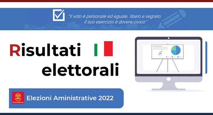 Elezioni Amministrative 2022 - Risultati Elettorali