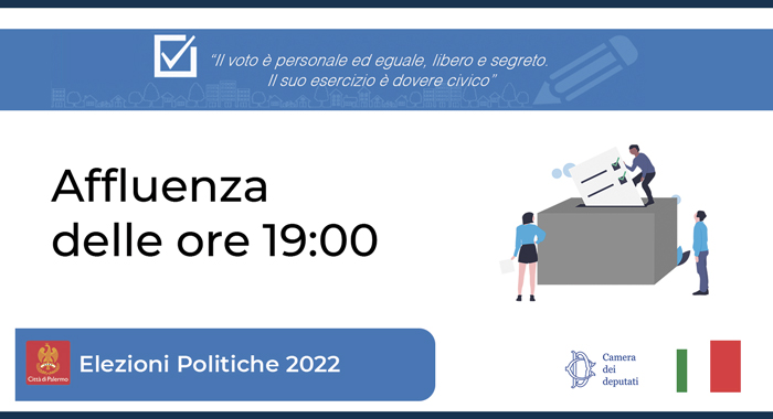 Elezioni Politiche 2022. Rilevazione Affluenze Camera dei deputati ore 19:00