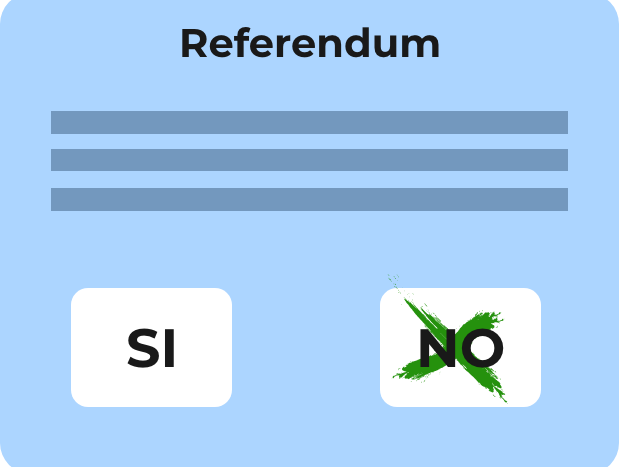 Il voto NO tracciato sulla scheda indica la volonta’ di mantenere la vigente normativa richiamata dal quesito referendario.